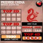 Prediksi dan Angka Bocoran China Pools Hari Ini Minggu 29 Juni 2025