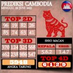 Prediksi dan Bocoran Angka Cambodia Pools Hari Ini Minggu 29 Juni 2025