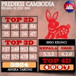 Prediksi dan Bocoran Angka Cambodia Pools Hari Ini Selasa 01 Juli 2025