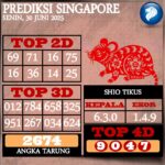 Prediksi dan Bocoran Angka Singapore Pools Hari Ini Senin 30 Juni 2025