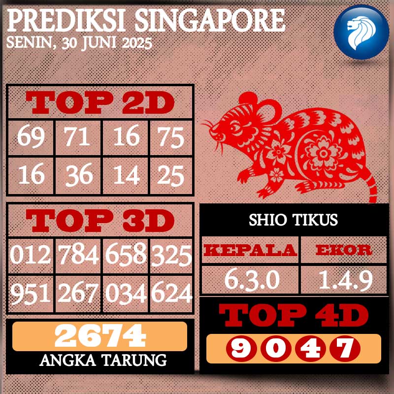 Prediksi dan Bocoran Angka Singapore Pools Hari Ini Senin 30 Juni 2025
