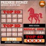 Prediksi dan Bocoran Angka Sydney Pools Hari Ini Minggu 29 Juni 2025