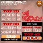 Prediksi dan Bocoran Angka Sydney Pools Hari Ini Selasa 01 Juli 2025
