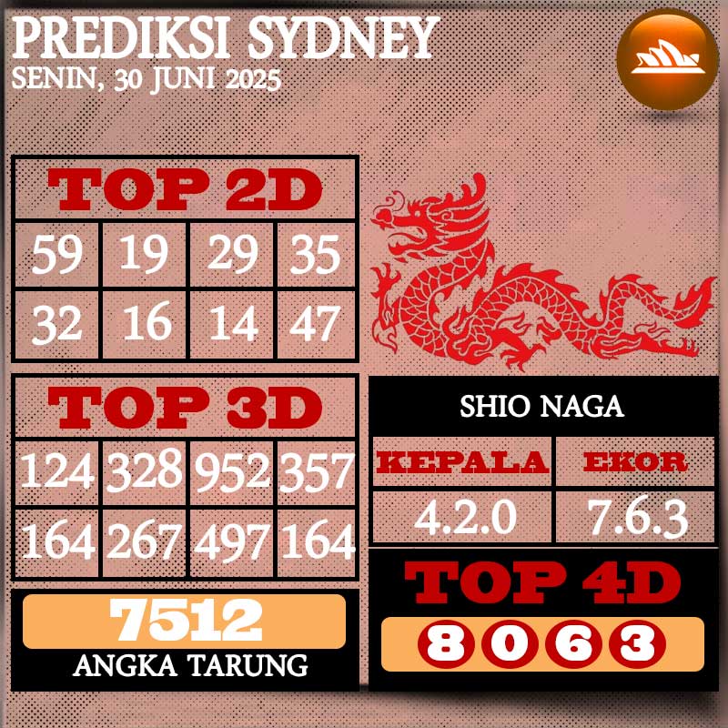 Prediksi dan Bocoran Angka Sydney Pools Hari Ini Senin 30 Juni 2025