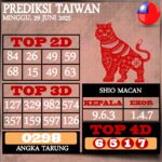 Prediksi dan Bocoran Angka Taiwan Pools Hari Ini Minggu 29 Juni 2025