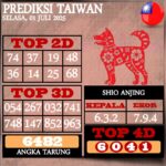 Prediksi dan Bocoran Angka Taiwan Pools Hari Ini Selasa 01 Juli 2025