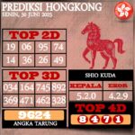 Prediksi dan Bocoran Hongkong Angka Pools Hari Ini Senin 30 Juni 2025