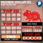 Prediksi dan Bocoran Angka Singapore Pools Hari Ini Rabu 02 Juni 2025