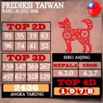 Prediksi dan Bocoran Angka Taiwan Pools Hari Ini Rabu 02 Juli 2025