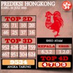 Prediksi dan Bocoran Hongkong Angka Pools Hari Ini Selasa 01 Juli 2025